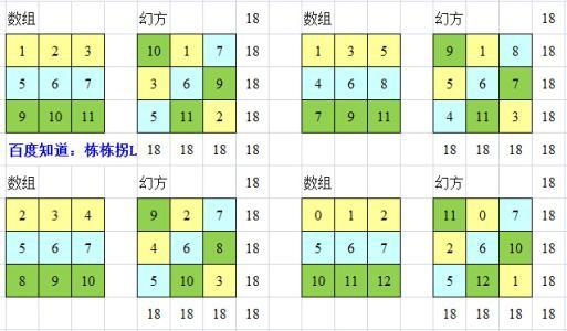 四年级数学三阶幻方手抄报四年级数学手抄报