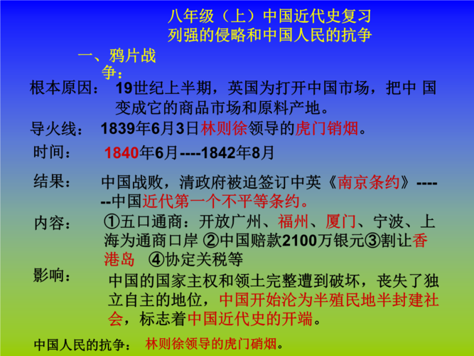 列强的侵略和中国人民的抗战手抄报侵略与反抗手抄报