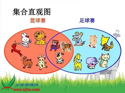 三年级数学广角集合手抄报 三年级数学手抄报