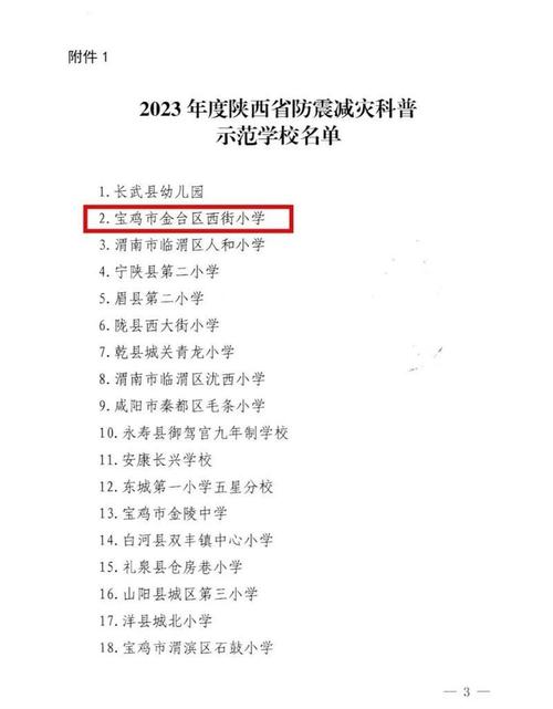 实践基地研学知识竞赛主题班会防震主题绘画手抄报评比等一系列