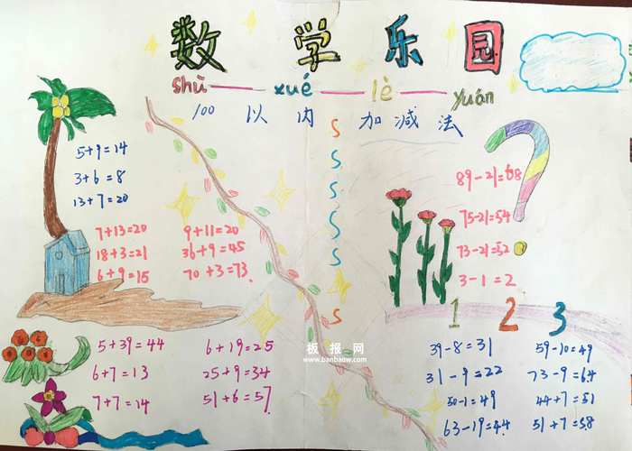 五年级数学手抄报清晰小学五年级数学手抄报