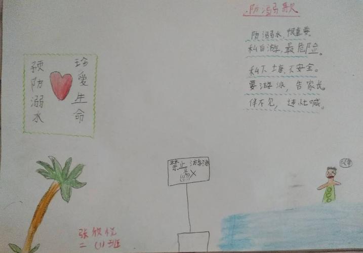 最好的挽救就是预防清丰县和义路小学二一班防溺水手抄报展示