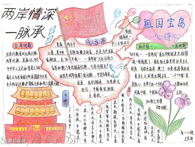 关于宝岛台湾的手抄报绘画作品-图8关于宝岛台湾的手抄报绘画作品-图9