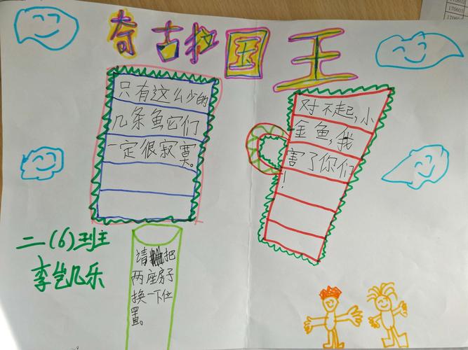 奇思妙想的小蜜蜂育才小学2017级6班读书手抄报