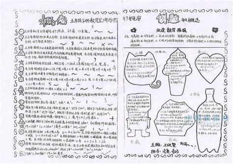 五年级下册数学第三课手抄报 五年级下册手抄报