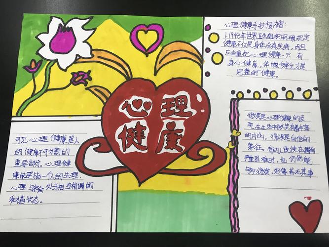 心如花木向阳生长西胡垌小学心理健康手抄报制作活动