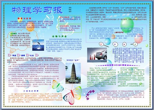 物理学习报电子小报word可编辑电脑手抄报中学生简报板报模板190