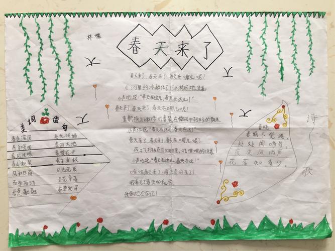 云梦星博士小桔灯2018春优秀手抄报展示