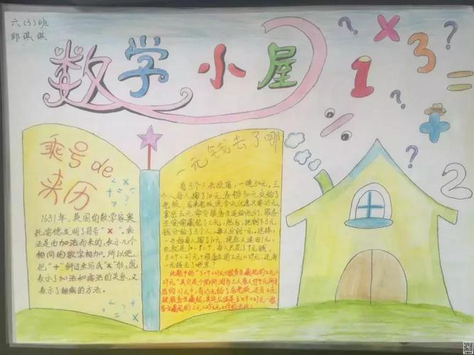 学习方法小学数学手抄报给孩子收藏起来