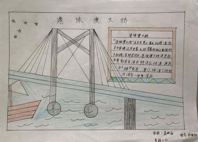 港珠澳大桥国之重器201班手抄报展示