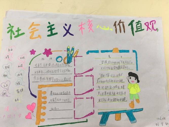 小学1706班雏鹰中队践行社会主义核心价值观争做新时代的好少年手抄报