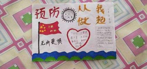 钱家店镇中心小学六年一班我是防疫宣传员亲子共画手抄报活动