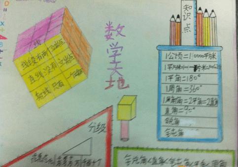 关于数学手抄报资料内容数学知识天地手抄报中国古建筑营造基地手抄报