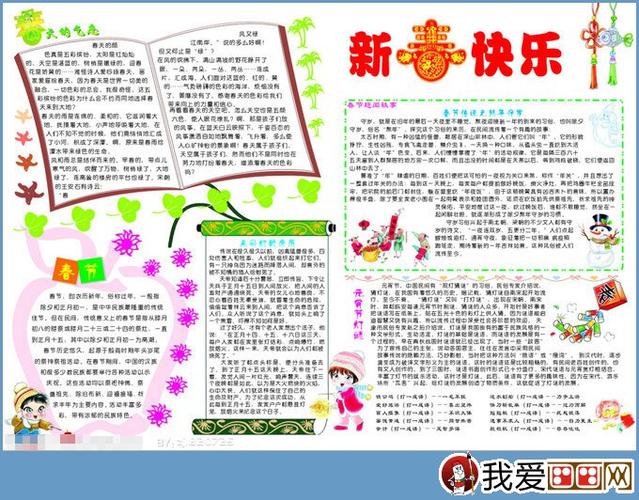 新年春节手抄报图文并学画画 儿童画教程 手抄报    新春快乐手抄报