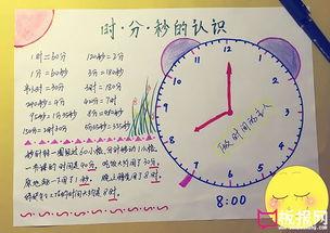 三年级数学年月日时分秒手抄报 三年级数学手抄报