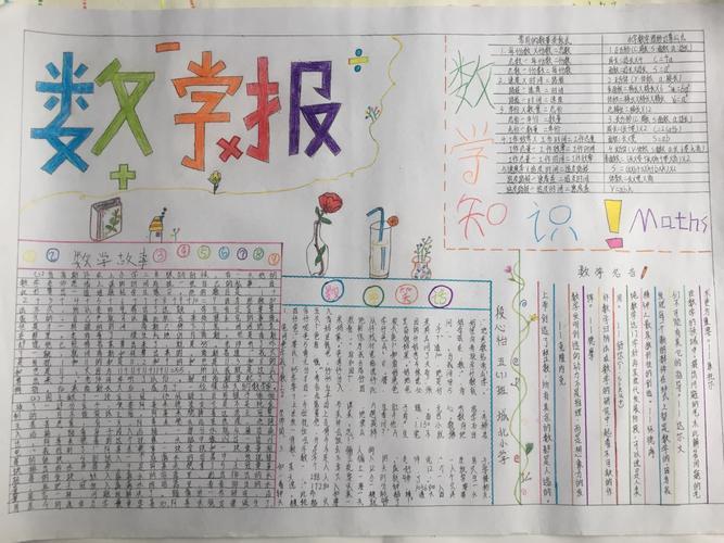 手抄报展示数学手抄报五年级上学期数学掷一掷手抄报五年级上册手抄报