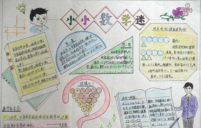 最新或2022历届小学六年级的数学手抄报图片