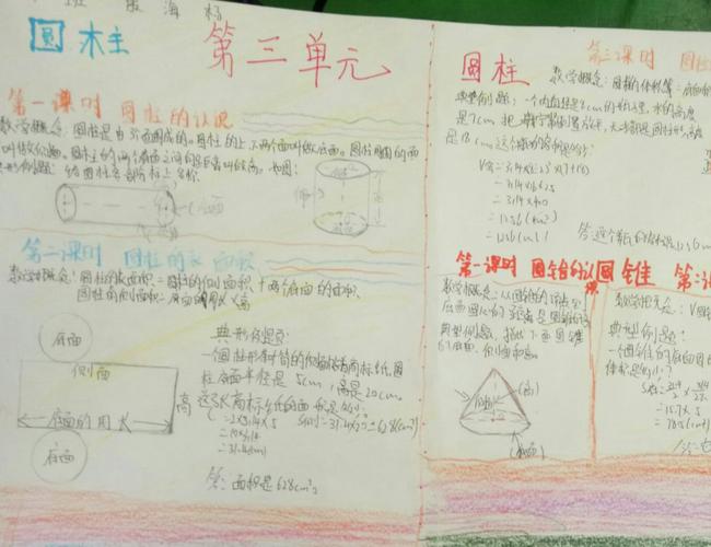 昆明学院附属经开学校六二班圆柱与圆锥手抄报