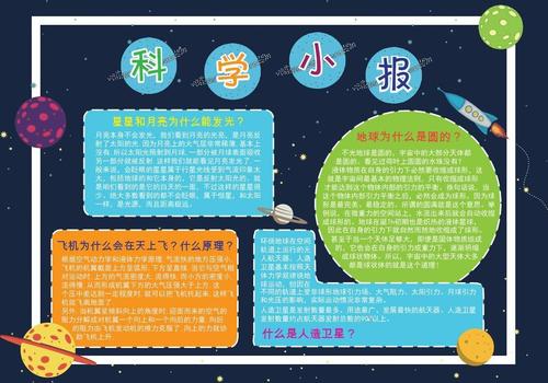 小学科普环保手抄报图片大全