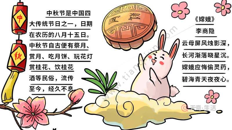 怎么画中秋节手抄报简单画中秋节手抄报的方法