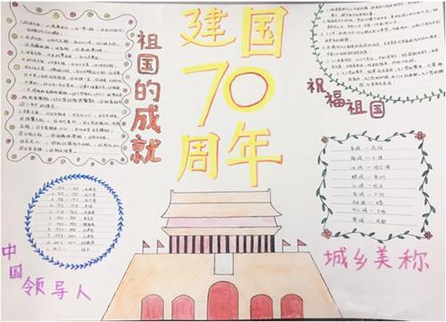 建国7 0周年手抄报 70周年手抄报