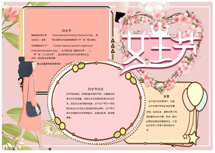 38妇女节女王节手抄报docx