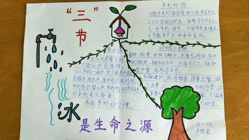 三节约手抄报《四年级一班》学生优秀作品