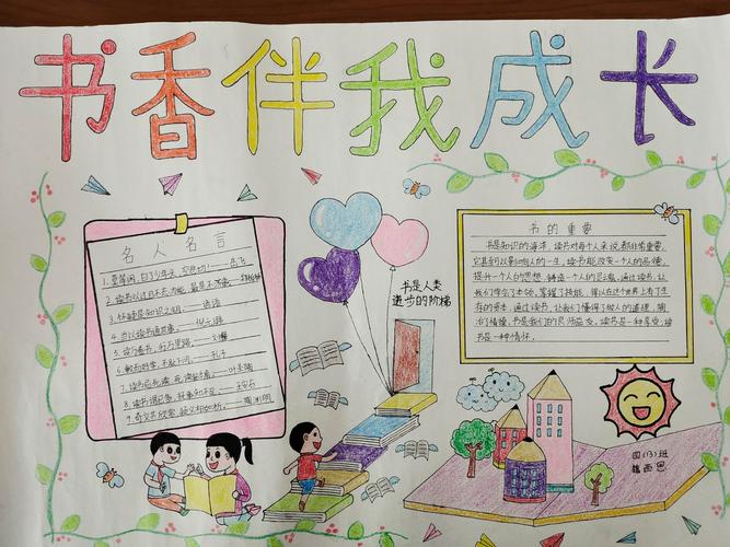 樟树市实验小学举行书香溢满寒假好书伴我成长读书手抄报评比活动