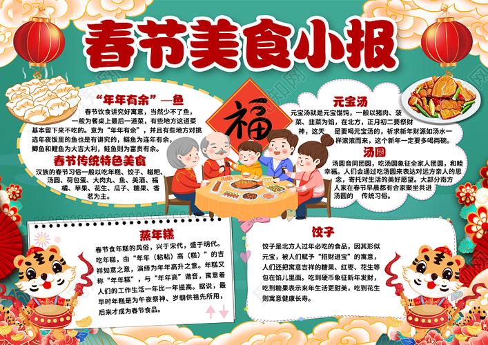 绿色中国风春节美食小报手抄报新年小报手抄报