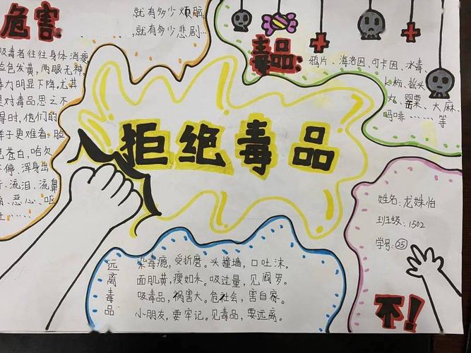 校园动态珍爱生命远离毒品天元小学禁毒手抄报优秀作品展示