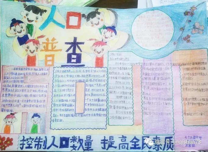 人口普查手抄报模板大全人口普查手抄报小学生版