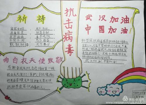 永春县下洋镇中心小学师生'疫'路同行之手抄报篇