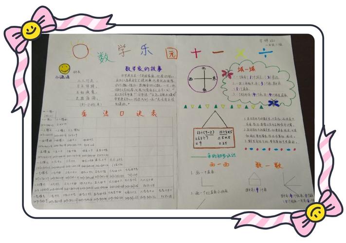 趣味数学快乐无限有趣的数学手抄报 实验小学二年级二班