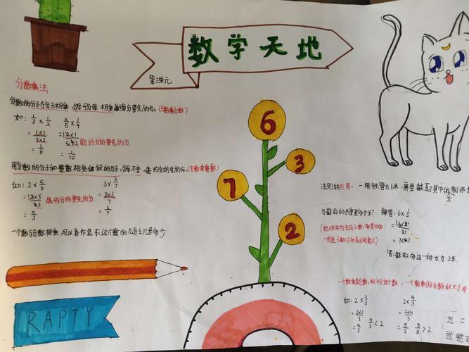 手抄报图片1小学五年级数学小数乘法手抄报数学手抄报分数乘法数学手