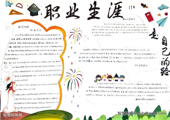 大学生职业规划手抄报绘画