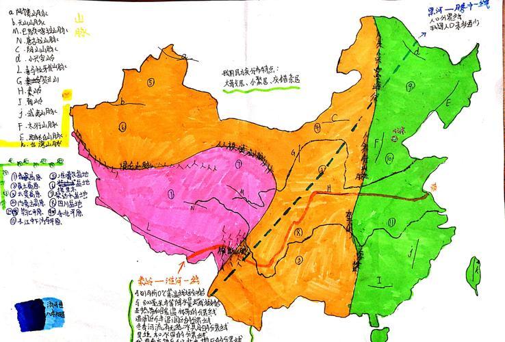 中国地形地势手抄报 中国手抄报-蒲城教育文学网