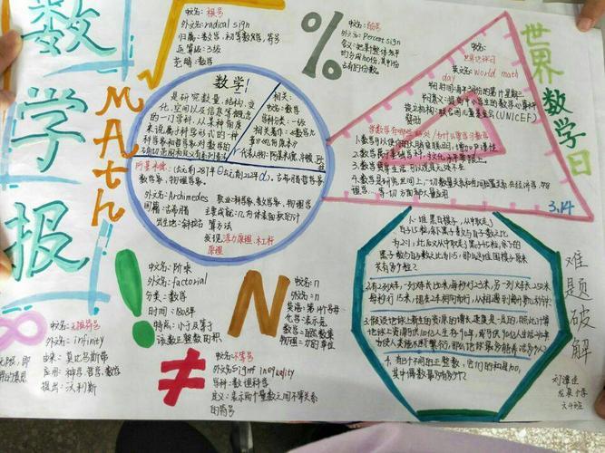 小学六年级教育重点知识手抄报小学六年级手抄报