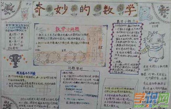 关于数学手抄报简单图片奇妙的数学