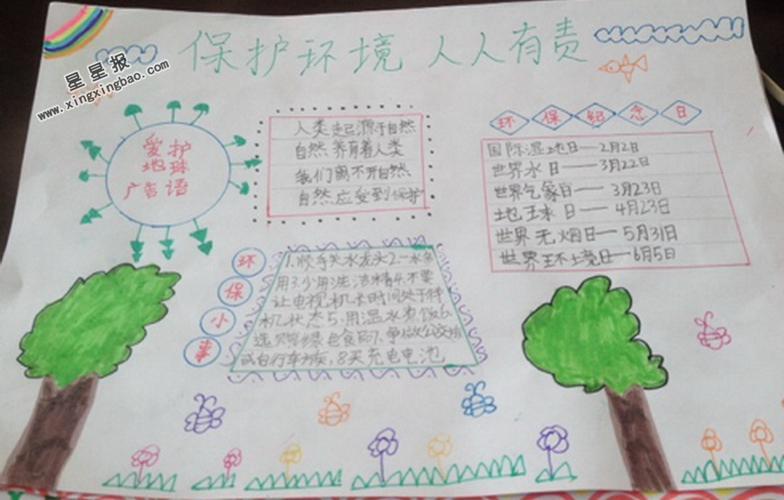 保护地球手抄报图片请爱护我们的家保护环境手抄报4小学生环保手抄报