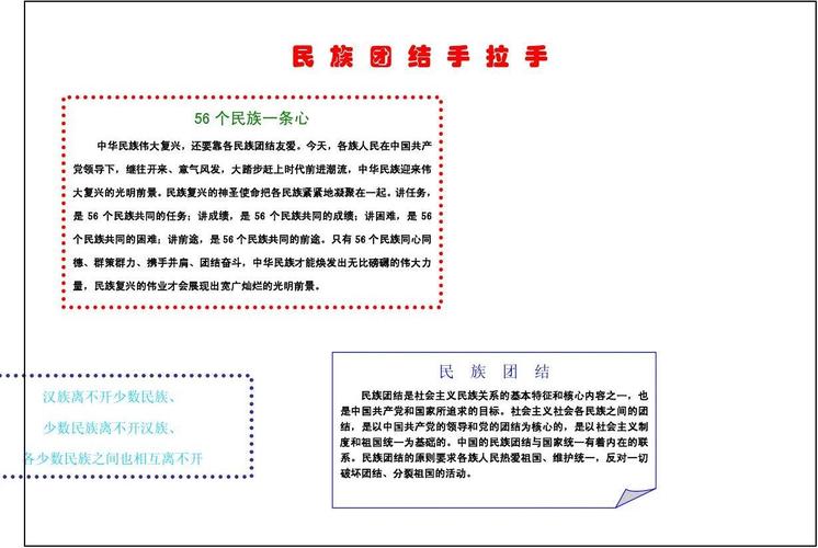 民族团结手抄报3