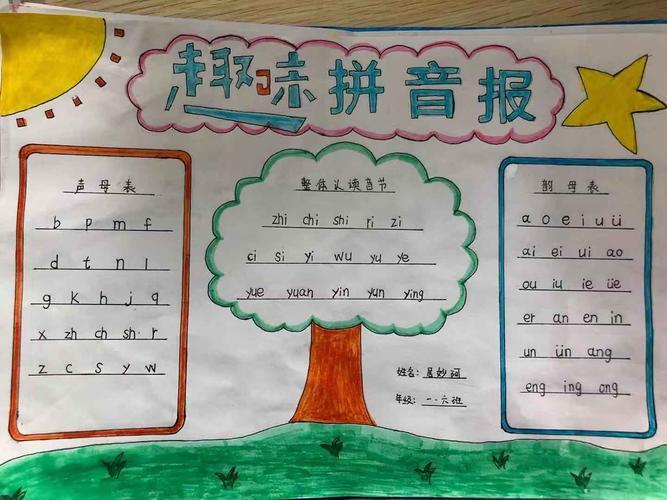 小学一年级语文知识乐园手抄报一年级语文手抄报