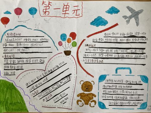 手抄报---语文作业的一种有效形式记泾河新城高庄镇高庄小学三年级