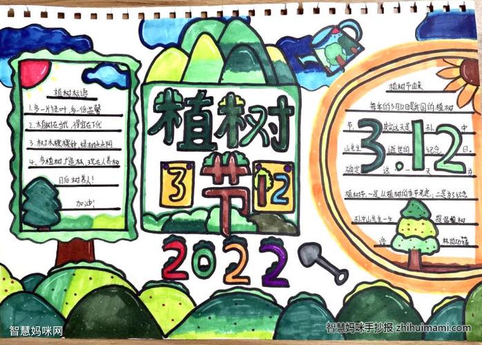 2022年植树节手抄报一等奖6张