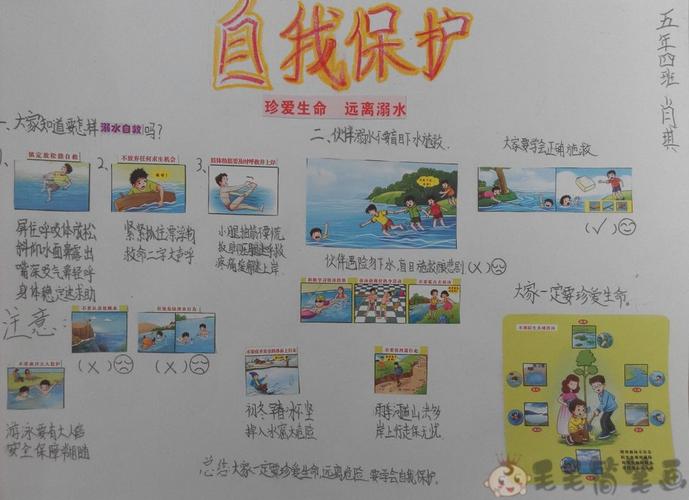 自我保护小学生手抄报