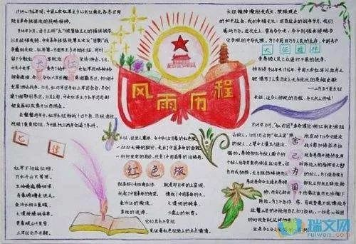 商学院学生党支部不忘初心牢记使命主题手抄报大赛