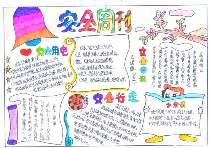 首页 手抄报简笔画 学生安全的手抄报 小学生安全小报模板学生安全手