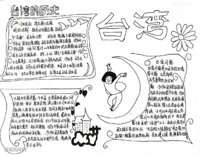 关于宝岛台湾的手抄报绘画作品