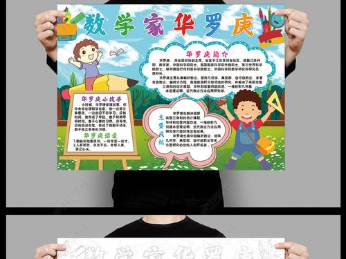 原创数学家华罗庚小报模板名人故事读书线描手抄报素材-版权可商用