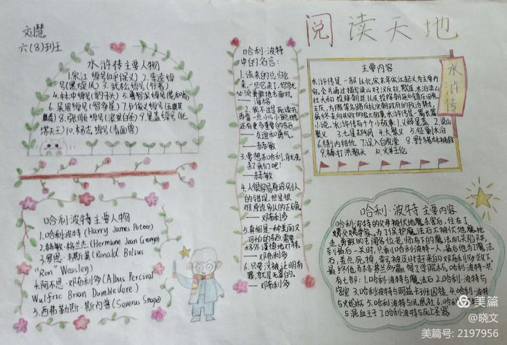 快乐阅读吧恩江小学六8班整本书阅读手抄报作品选