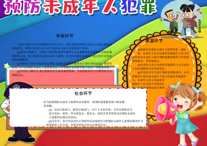 预防未成年人犯罪学校电子小报手抄报word小报.docx 1页